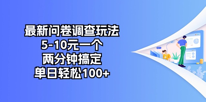 最新问卷调查玩法，5-10元一个，两分钟搞定，单日轻松100+-创业资源网