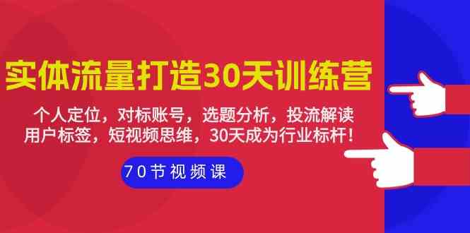 实体线总流量打造出30天夏令营：个人定位，对比账户，论文选题剖析，投流讲解-创业资源网