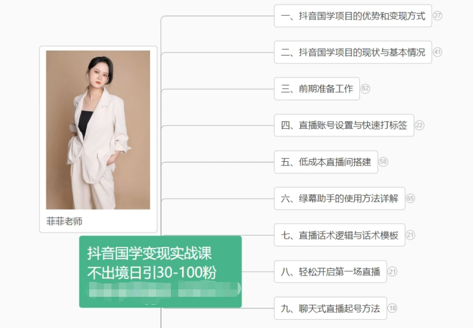 抖音国学变现项目：不出境日引30-100粉实战课程-创业资源网