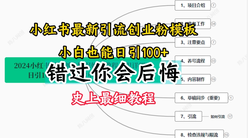 2024小红书引流自主创业粉史上最牛细实例教程，教你如何引流方法【揭密】-创业资源网