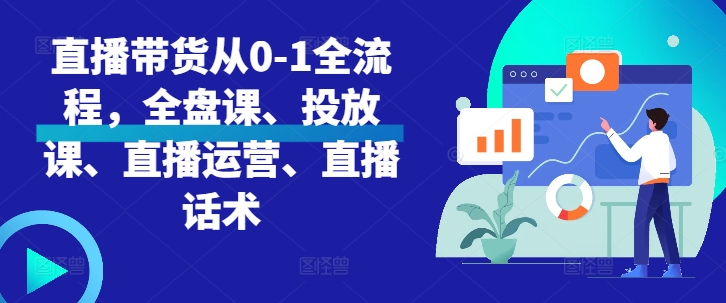 直播卖货从0-1全过程，整盘课、推广课、抖音运营、直播带货话术-创业资源网