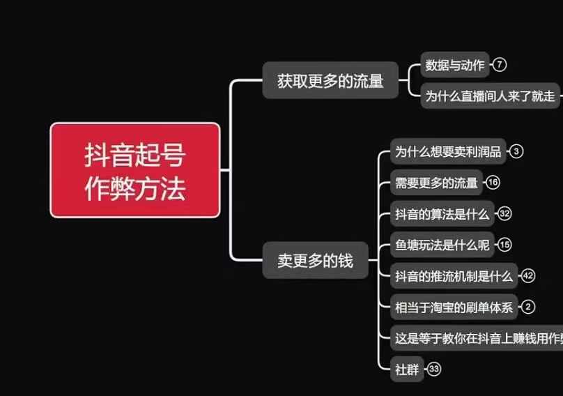 古木抖音起号作弊方法鱼塘起号，获取更多流量，卖更多的钱-创业资源网