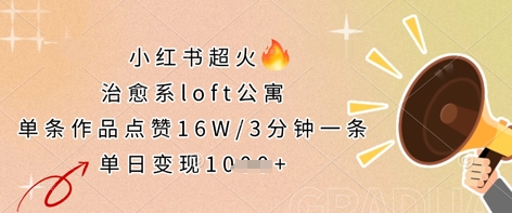 小红书的超火的治愈系动漫loft公寓楼，一条著作关注点赞16W，3min一条，单日转现多张-创业资源网