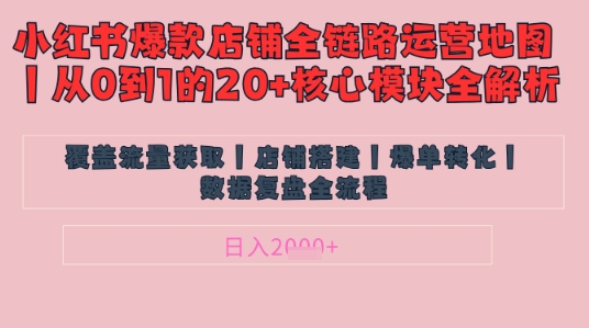 不要再乱投流出了！小红书店铺精细化营销让爆品手记自身增粉的底层思维，日入1k-创业资源网