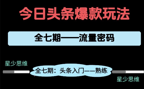 今日头条系列产品全七期新项目拆卸，纯干货，初学者从0-1必经之路全过程，99的人就会踩坑-创业资源网