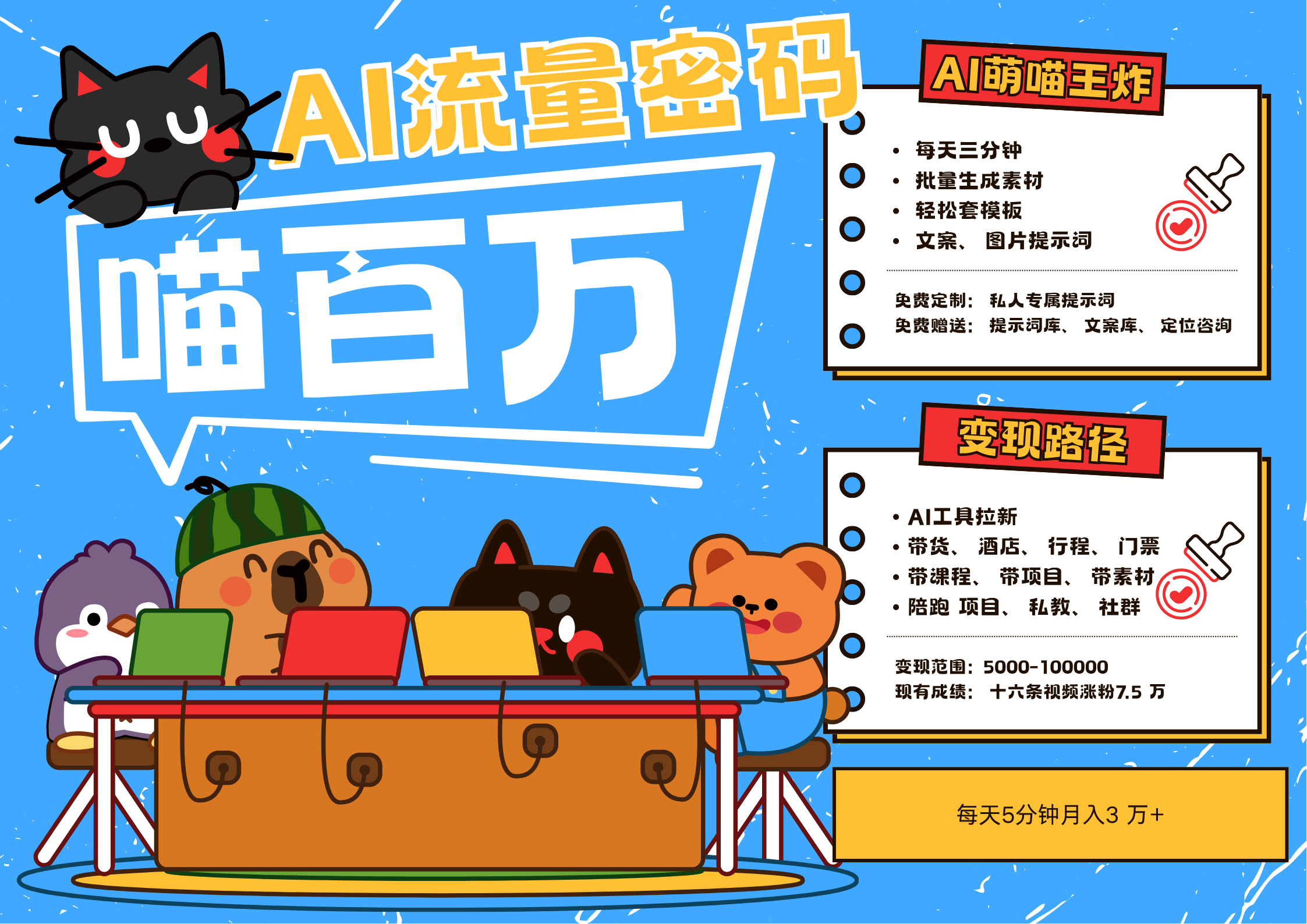 AI 小宠物 旅游，2025最红总流量登陆密码 轻轻松松用AI小宠物做文旅产业账户，N种变现渠道月入五位数-创业资源网