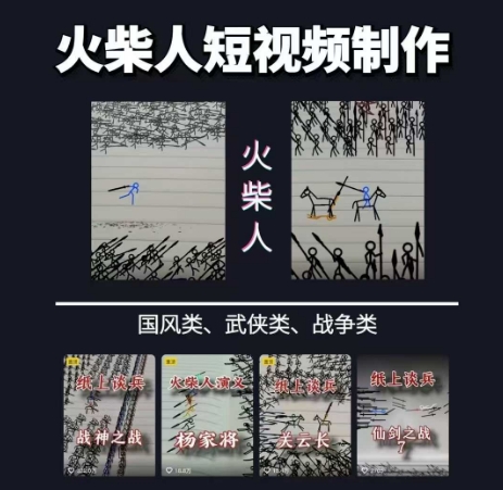 火柴人短视频-纸上谈兵，独一无二的视频展示风格，国风，战争动画，短视频差异化新赛道-创业资源网