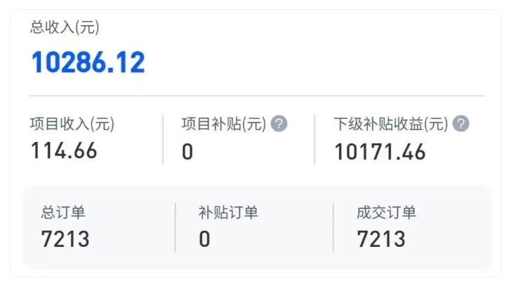 剪映拉新几分钟一条视频，可多号操作，单条视频最高收益2k-创业资源网