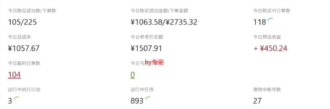 CSGO游戏自动扫货项目，全自动运行，月入1W，无风险，无需人工，长期稳定【揭秘】-创业资源网