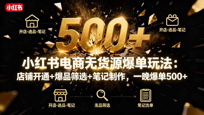 （16256期）小红书电商无货源爆单玩法：店铺开通+爆品筛选+笔记制作，一晚爆单500+-创业资源网