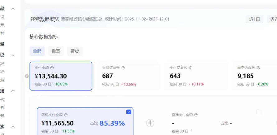 小红书虚拟矩阵：软件批量发笔记，单店100款，3个店同时操作（共71节）-创业资源网