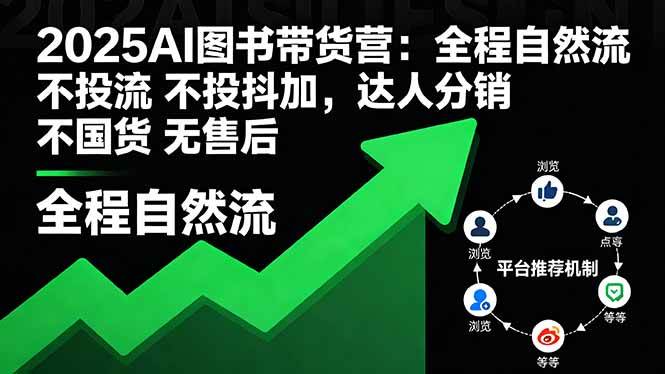 （16198期）2025AI图书带货营：全程自然流 不投流 不投抖加，达人分销 不国货 无售后-创业资源网
