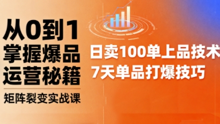 抖音小店爆品打造与矩阵裂变实战课，从0到1掌握爆品运营秘籍-创业资源网