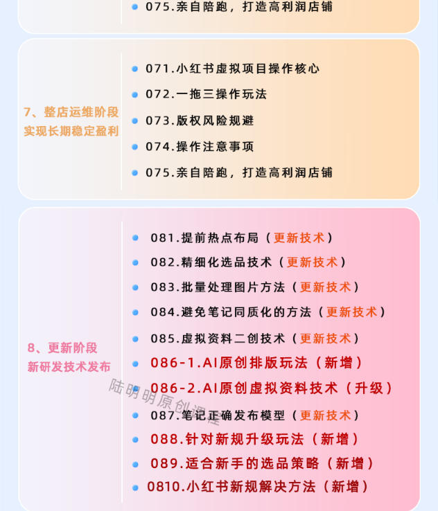 小红书虚拟项目特训班9.0，AI原创PPT技术全跑通，单品单店月纯利润几个W-创业资源网