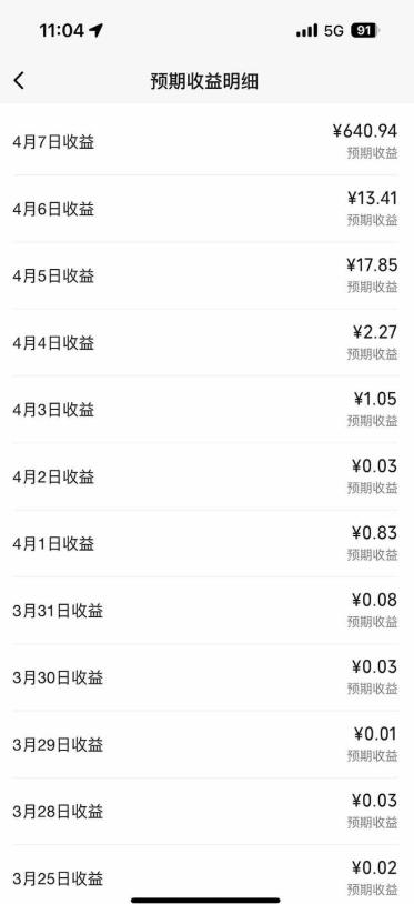 创作者分成计划，视频号-百度-头条-快手多平台变现，操作简单，人人可做，轻松日入600+-创业资源网