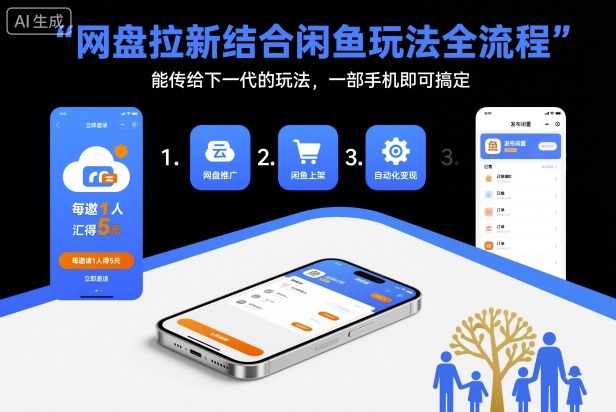 网盘拉新结合闲鱼玩法全流程，能传给下一代的玩法，一部手机即可搞定（附入口渠道以及实操教程）-创业资源网