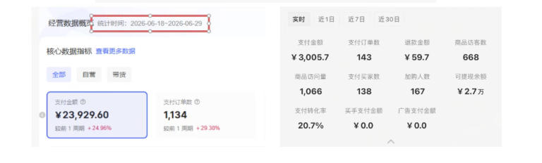 8月AI小红书虚拟电商Pro训练营，手把手带你从0到1跑通虚拟电商全流程，给普通人的最短商业变现路径-创业资源网