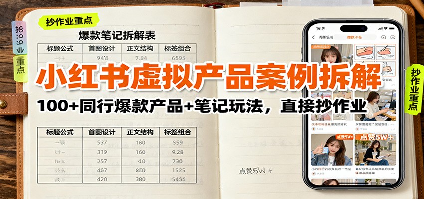 小红书虚拟产品案例拆解：100+同行爆款产品+笔记玩法，直接抄作业-创业资源网