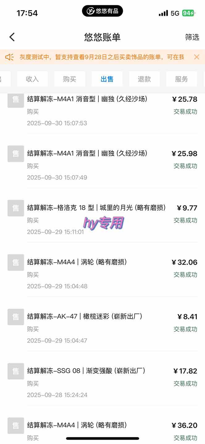 （16255期）正规游戏副职兼职项目，日入1000+，小白轻松入手！-创业资源网
