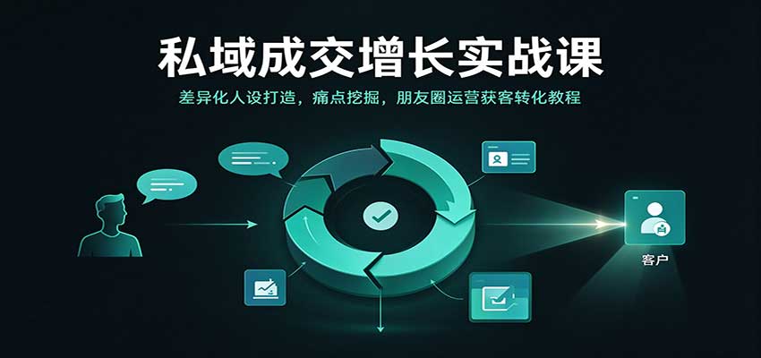私域成交增长实战课：差异化人设打造，痛点挖掘，朋友圈运营获客转化教程-创业资源网