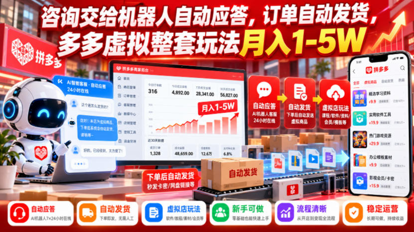 咨询交给机器人自动应答，订单自动发货，多多虚拟整套玩法月入1-5W【揭秘】-创业资源网