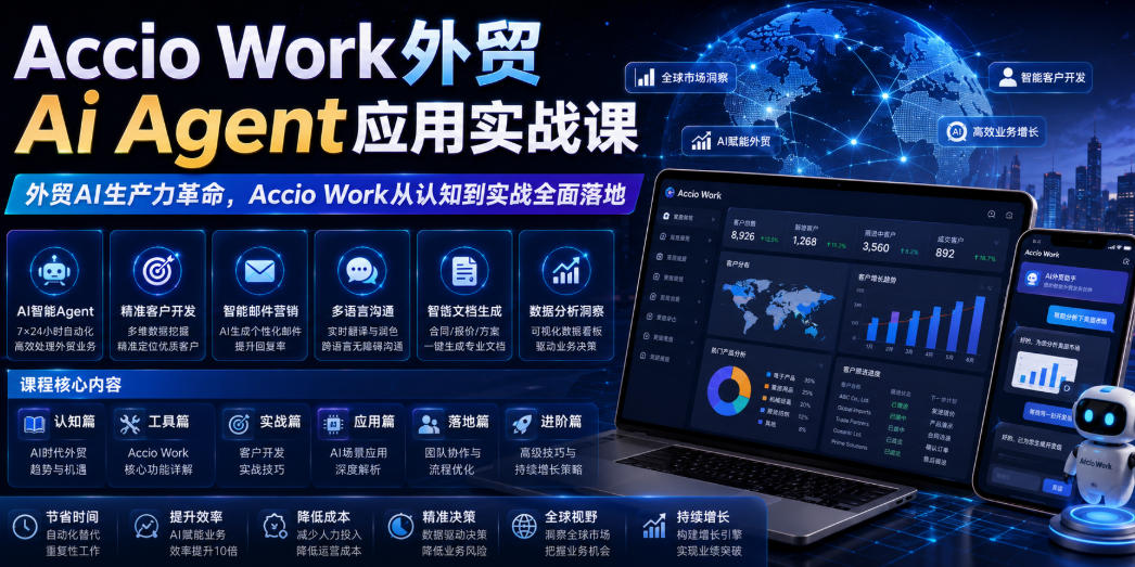 Accio Work外贸Ai Agent应用实战课，外贸AI生产力革命，Accio Work从认知到实战全面落地-创业资源网
