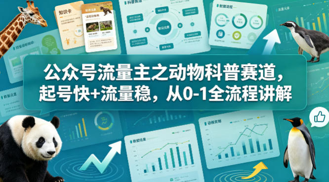 公众号流量主之动物科普赛道，起号快+流量稳，从0-1全流程讲解-创业资源网