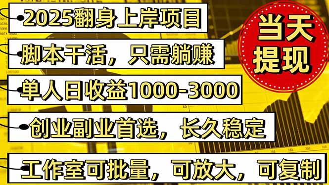 （16225期）稳定八年美金掘金2.0脚本干活，只需躺赚。单人日收益1000-3000可批量、…-创业资源网