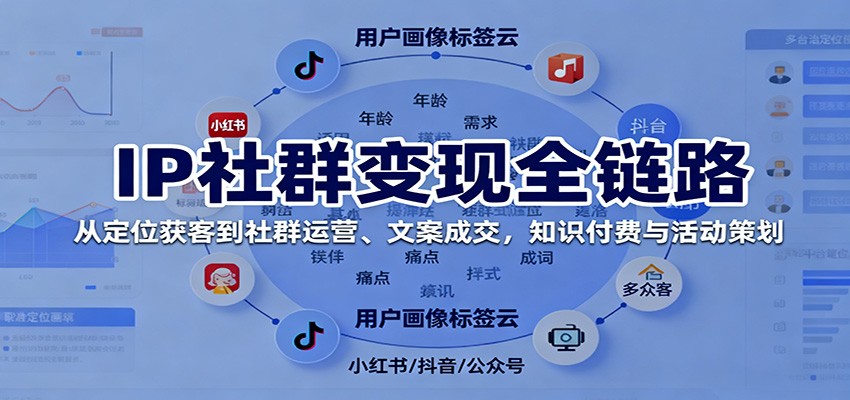 IP社群变现全链路，从定位获客到社群运营、文案成交，知识付费与活动策划-创业资源网