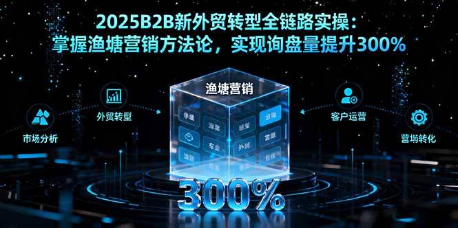 （16129期）2025B2B新外贸转型全链路实操：掌握渔塘营销方法论，实现询盘量提升300%-创业资源网