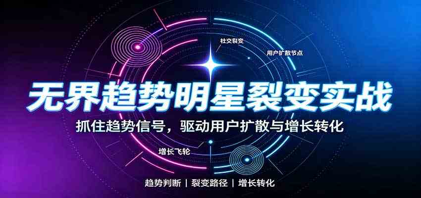 无界趋势明星裂变实战：词路裂变优化，拉新成交与全店收割打法-创业资源网