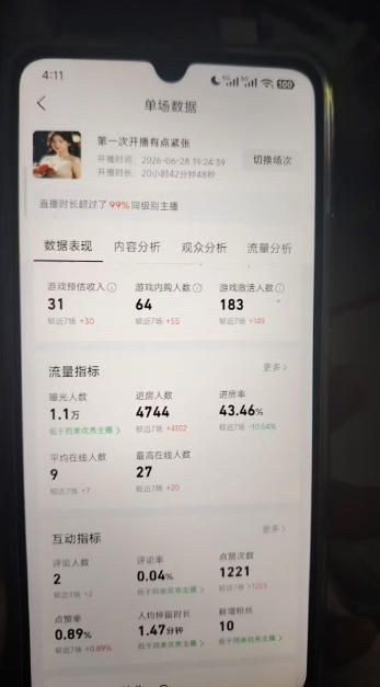 AI小游戏自动直播，当天学会，当天开播，手机电脑都可以玩，拿平台游戏分成收益-创业资源网