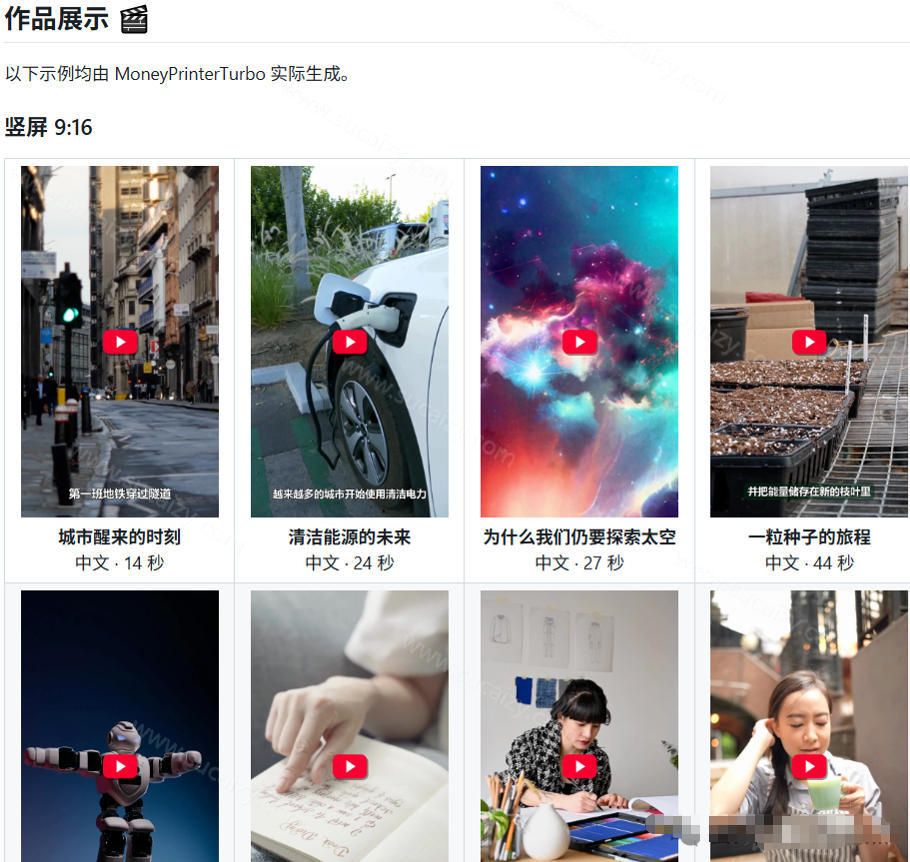 Github惊人132 k stars项目！AI自动生成短视频工具，根据主题或关键词自动生成视频-创业资源网