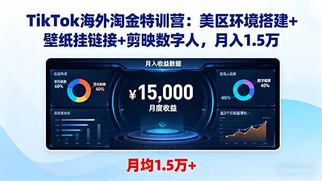 （16346期）TikTok海外淘金特训营：美区环境搭建+壁纸挂链接+剪映数字人，月入1.5万-创业资源网