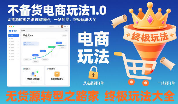 不备货电商玩法1.0，无货源转型之路独家揭秘，一站到底，终极玩法大全-创业资源网