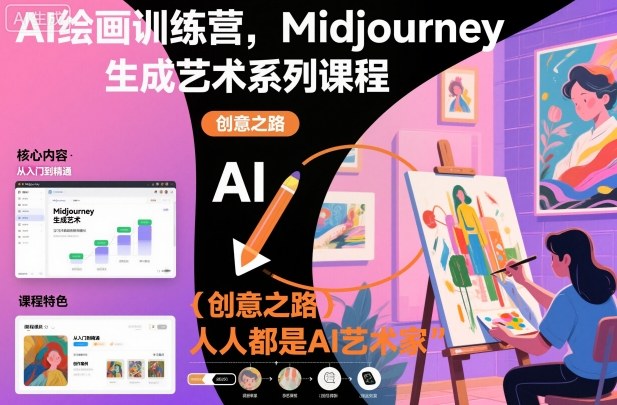 AI绘画训练营，Midjourney生成艺术系列课程，人人都是AI艺术家-创业资源网