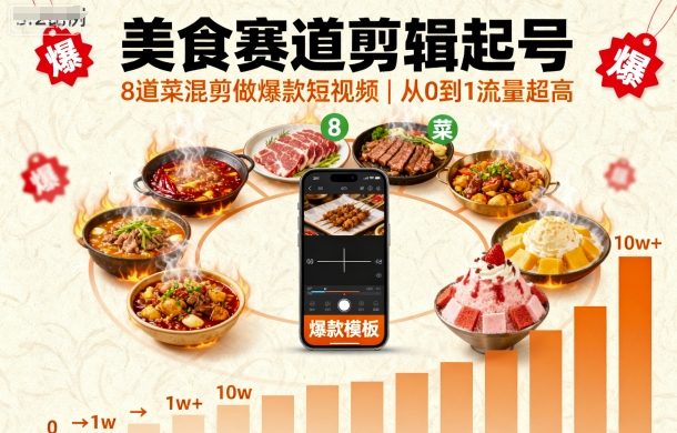 美食赛道剪辑起号，8道菜混剪做爆款短视频，从0到1，流量超高-创业资源网