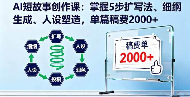 （16203期）AI短故事创作课：掌握5步扩写法、细纲生成、人设塑造，单篇稿费2000+-创业资源网