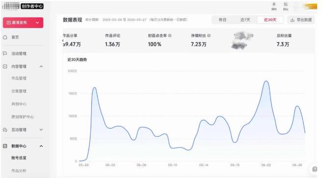 AI短视频起号实战项目，用AI做视频起号，45天涨粉12W，一条广告8.5k，广告接到手软，引流、变现两不误！-创业资源网