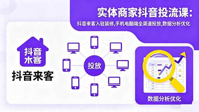 （16313期）实体商家抖音投流课:抖音来客入驻装修,手机电脑端全渠道投放,数据分析优化-创业资源网