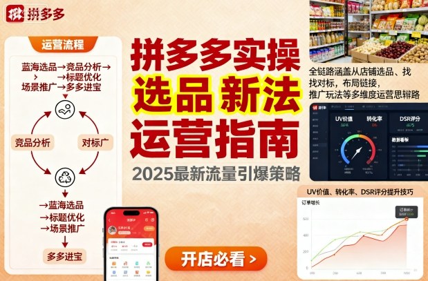 王校长9月12拼多多实操新玩法，全链路涵盖从店铺选品、找对标，布局链接，推广玩法等多维度运营思路-创业资源网