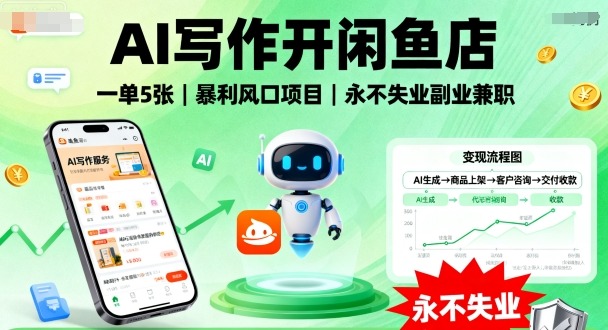 AI写作开闲鱼店，一单5张，暴利风口项目，永不失业副业兼职【全网首发】-创业资源网