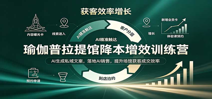 瑜伽普拉提馆降本增效训练营：AI生成私域文案，落地AI销售，提升场馆获客成交效率-创业资源网