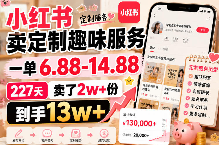 小红书卖定制趣味服务，一单6.88-14.88，227天卖了2w+份，到手13w+-创业资源网