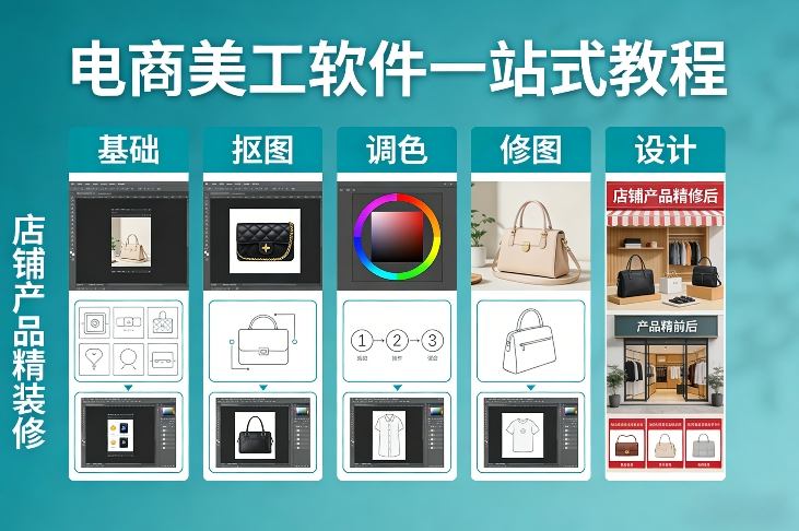 电商美工软件一站式教程，基础/抠图/调色/修图/设计，店铺产品精装修-创业资源网