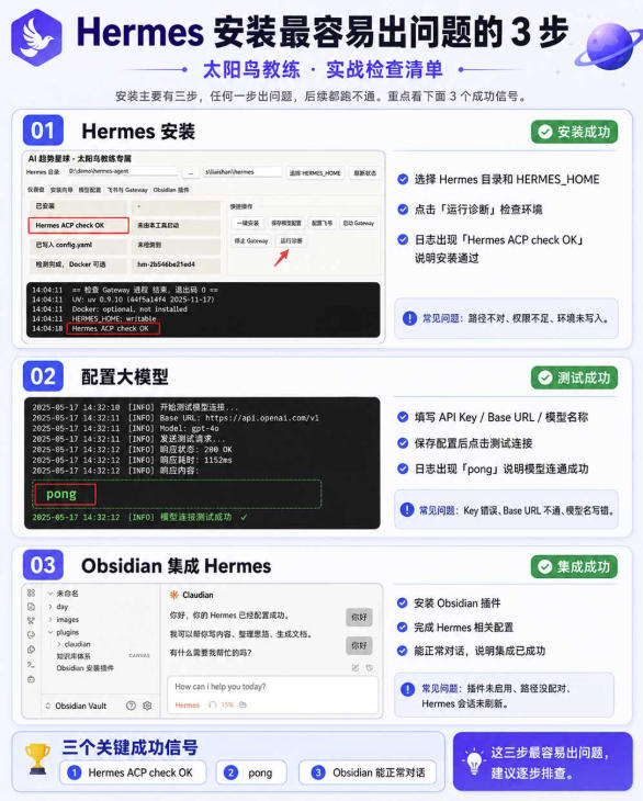 爱马仕Hermes+Obsidian打造AI内容系统SOP，让普通人也能通过 AI 自动化打造个人IP 和 副业内容体系-创业资源网