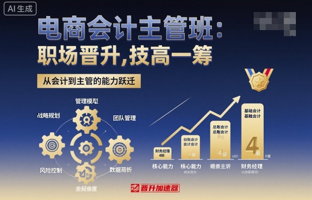 电商会计主管班，职场晋升，技高一筹-创业资源网
