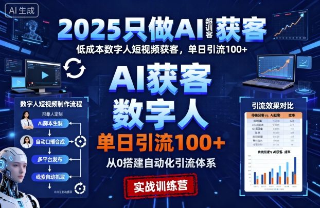 2025只做AI获客，AI超级获客实训营，低成本数字人短视频获客，单日引流100+-创业资源网