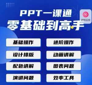 PPT·一课通·0基础到高手：通俗易懂快速掌握PPT的各种应用场合-创业资源网