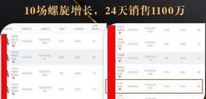 抖音7天螺旋Feed共振叠加连爆玩法,30天从0到1100万的抖音卖货底层逻辑揭秘-创业资源网